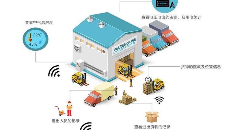 塑料周转箱代理哪家好