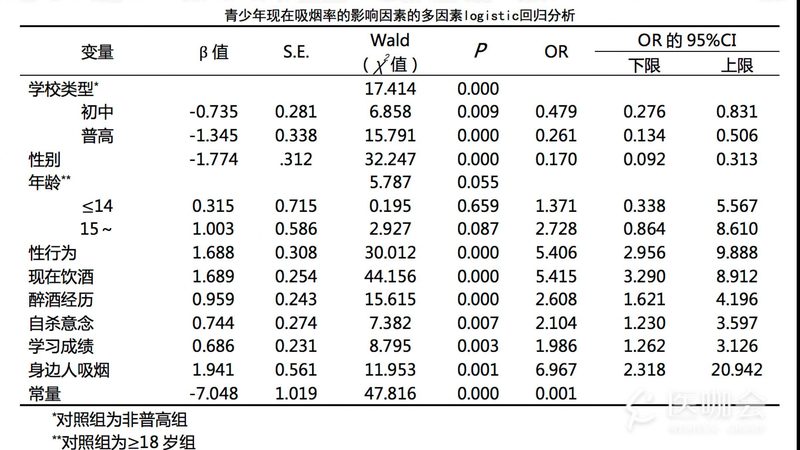 一套自动化立体仓库设备，价格到底差在哪