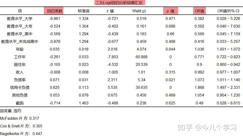 阁楼货架与中型货架：功能与适用场景解析**