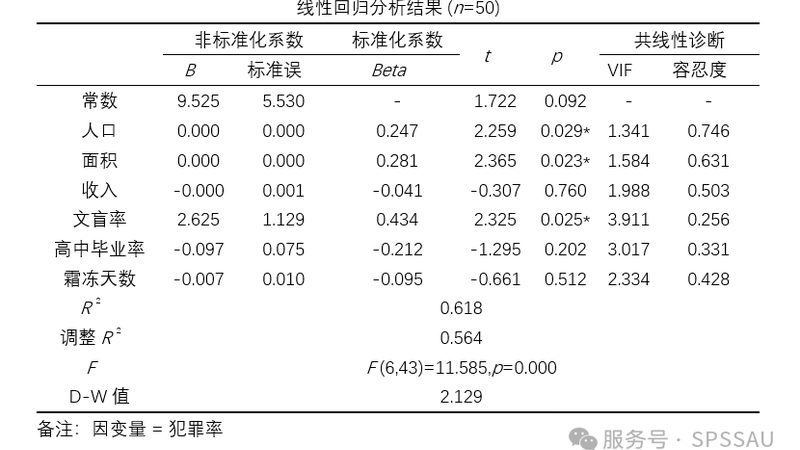 横梁式货架设计图的奥秘：揭秘其关键要素与应用