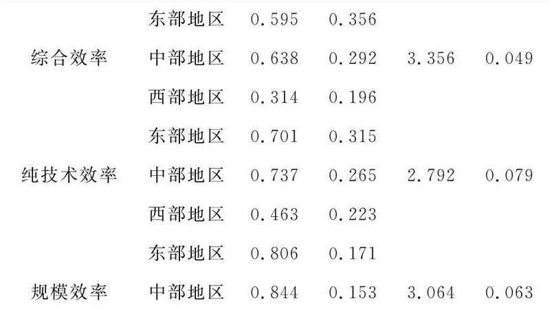 贯通式货架安装全攻略：步骤详解与注意事项