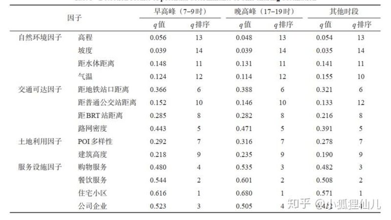 电动叉车折旧：如何准确计算与优化管理