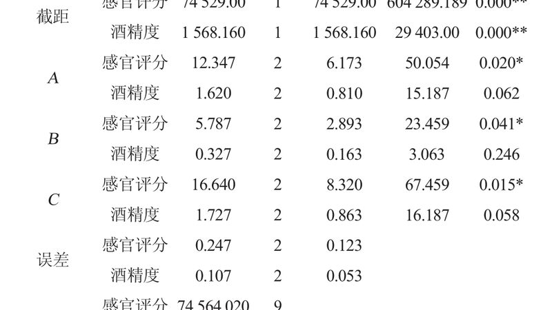 中小型仓库横梁货架怎么选