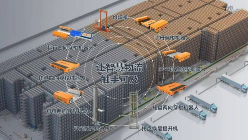 模具货架尺寸与安装方法：关键要点与注意事项
