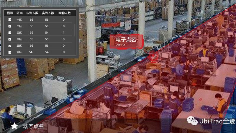冷链穿梭车货架：托盘规格要求的考量因素**